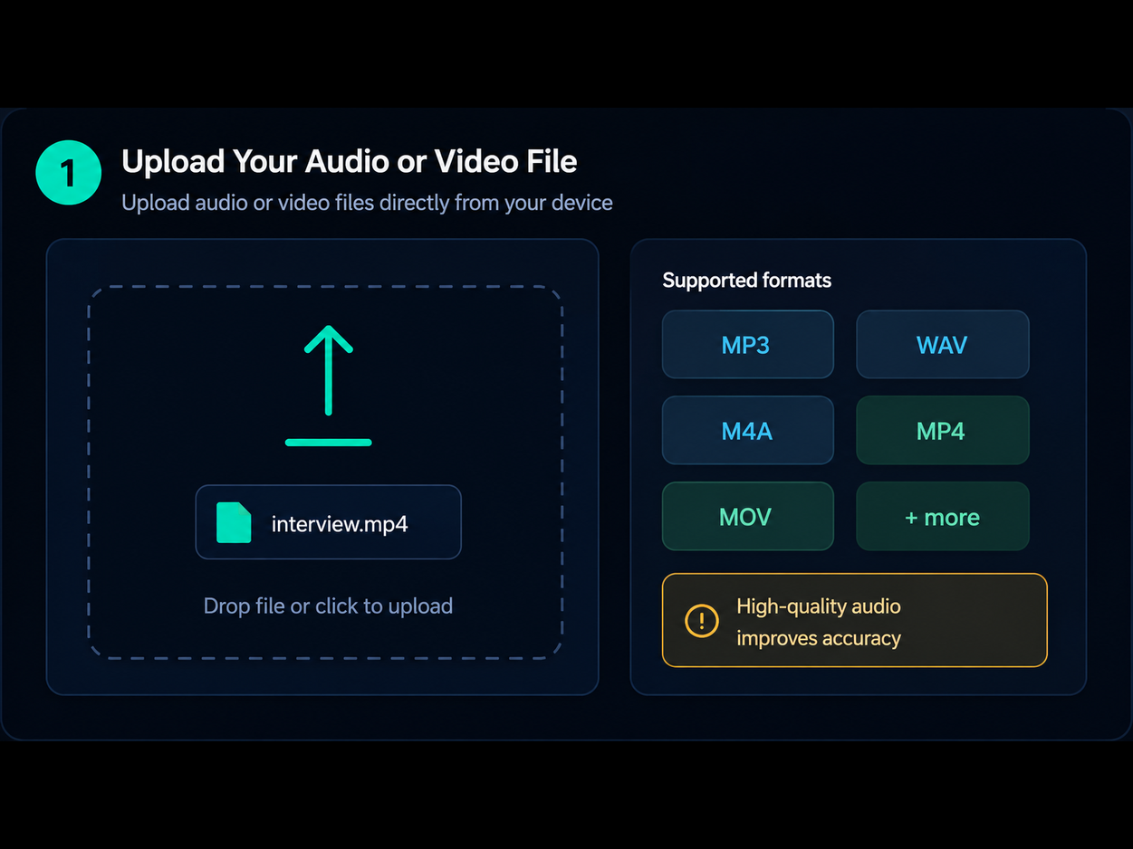 Schritt 1 - Audio oder Video hochladen